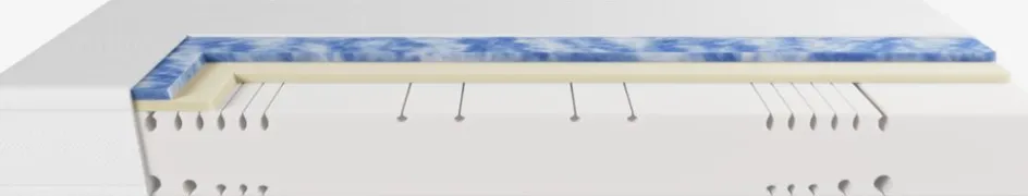 ANDRAPlusMatelas en mousse 140x190cm ANDRA Ferme-DREAMZONE New