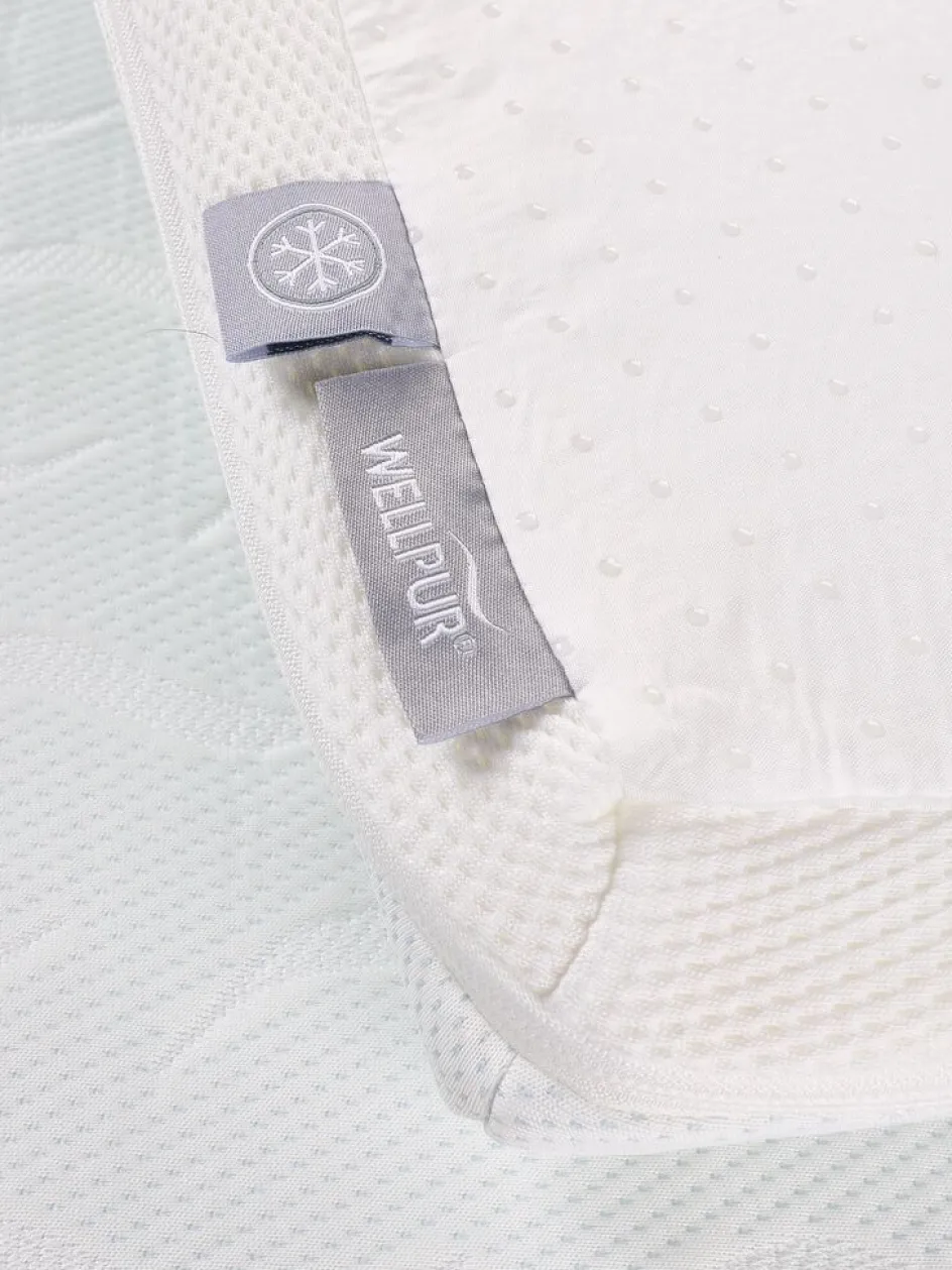 BOKSELVIGoldSurmatelas 160x200cm BOKSELVI-WELLPUR Hot